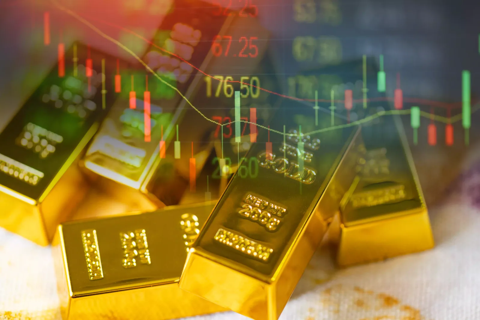 Gold bars overlaid with a market price chart